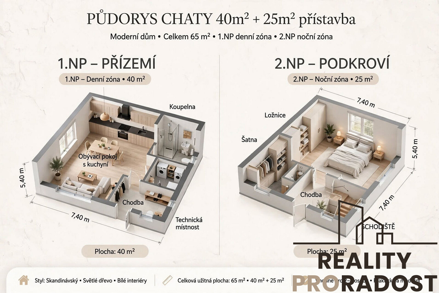 Prodej stavebního pozemku 1 370 m² – fotografie 3