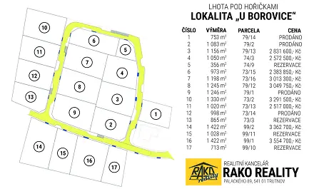 Prodej stavebního pozemku 1 422 m², Lhota pod Hořičkami, okres Náchod