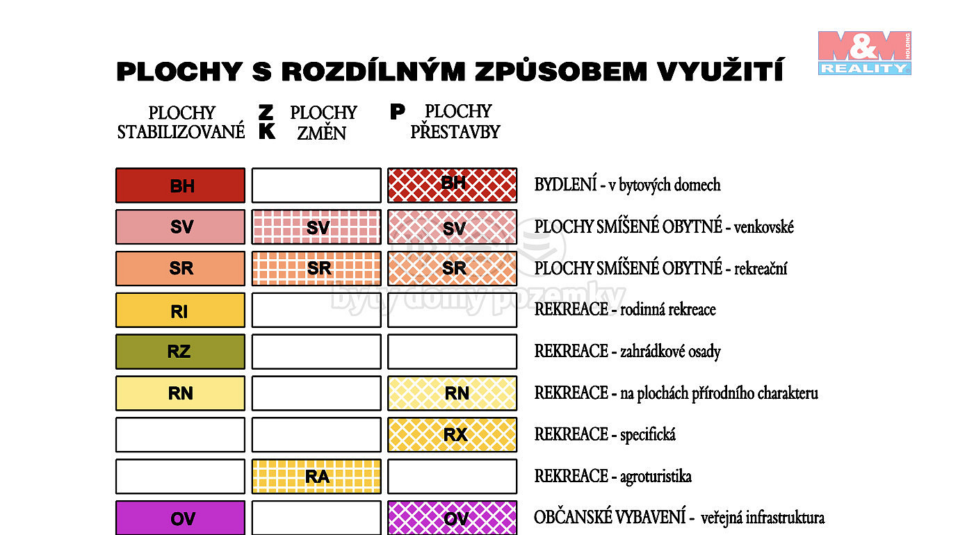 Fotka 8 z 10