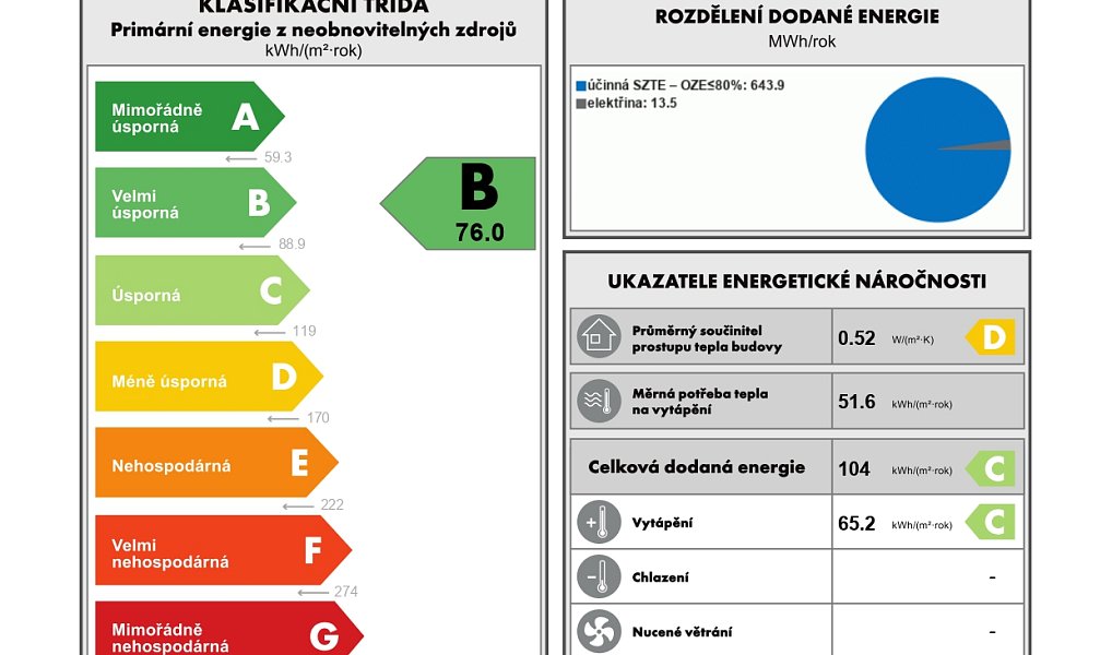 Pronájem bytu 2+kk 49 m², Bílina – náhled fotky 11