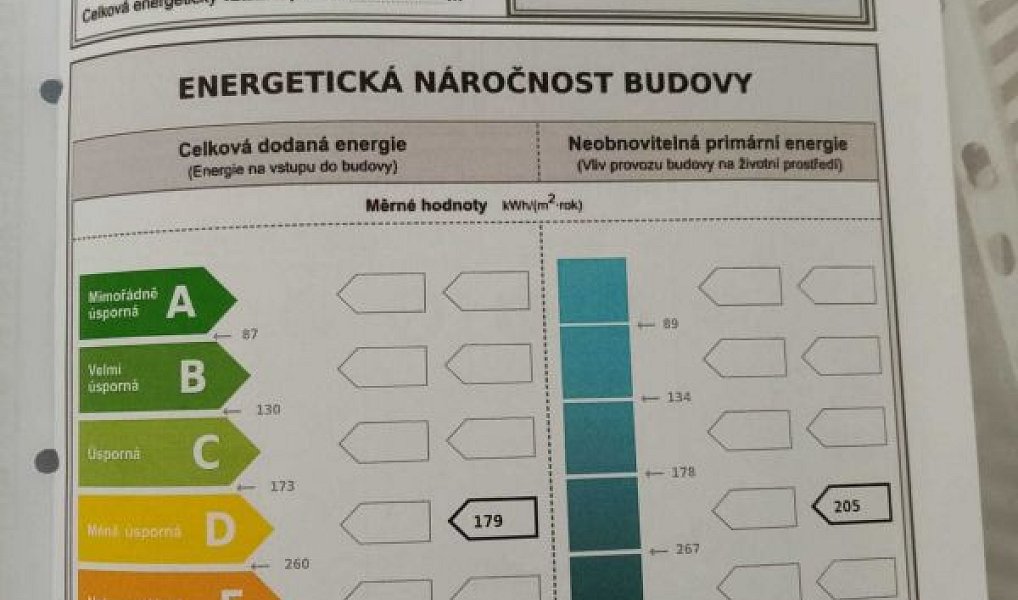 Prodej domu 145 m² s pozemkem 441 m², Jankovice – náhled fotky 12