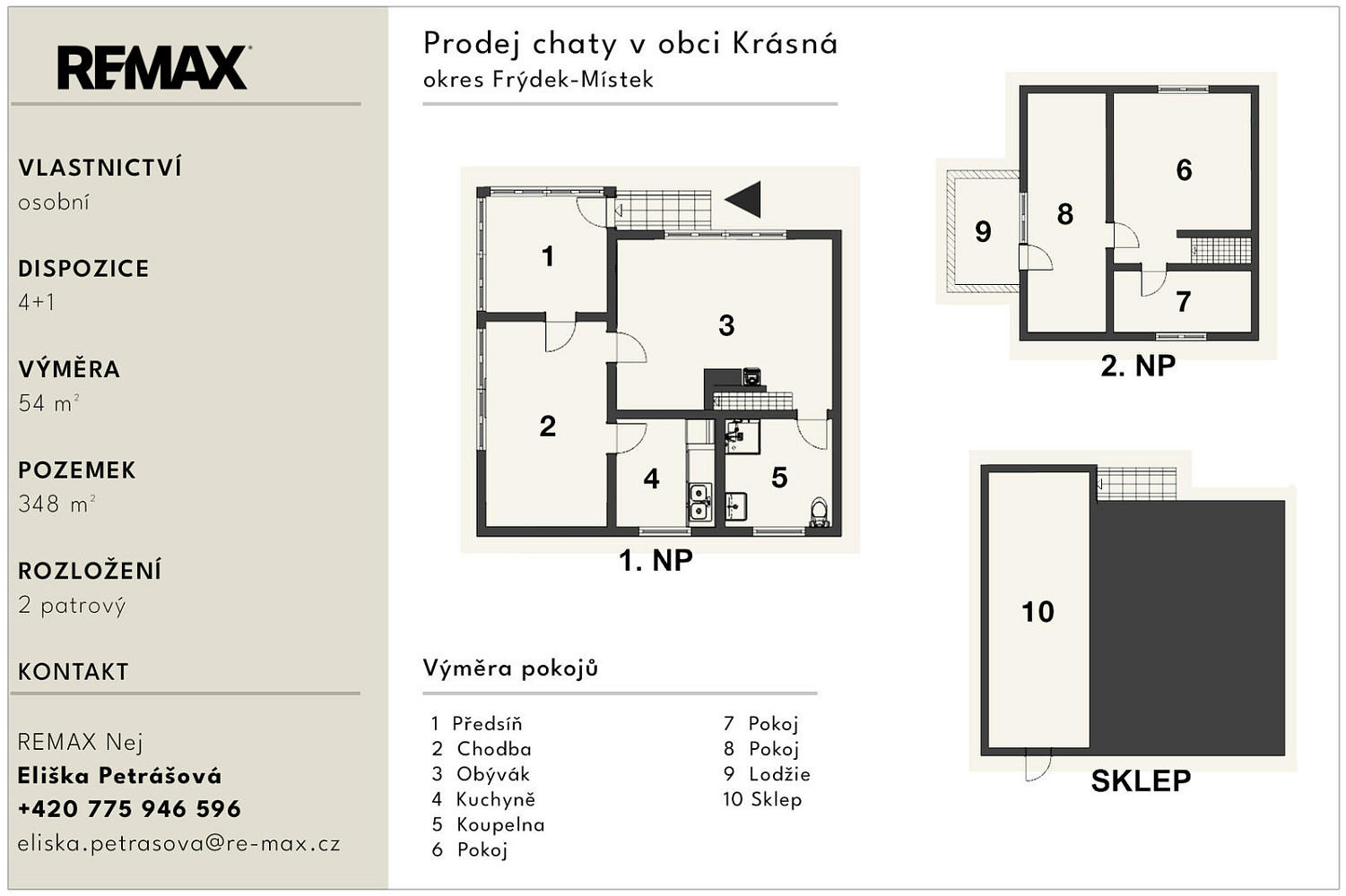 Prodej chaty/chalupy 54 m² s pozemkem 348 m² – fotografie 5