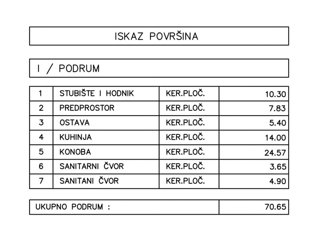 Fotka 14 z 21
