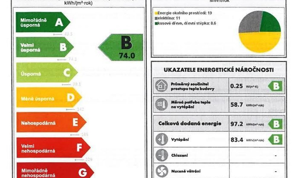 Prodej bytu 2+kk 50 m², Bedřichov – náhled fotky 25