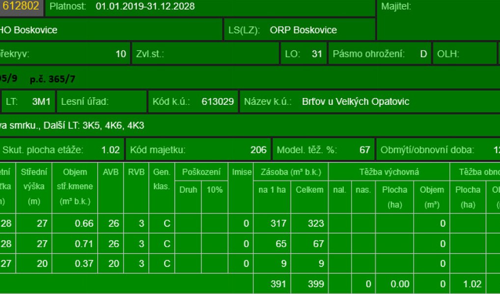 Prodej lesa 61 114 m², Dolní Podluží – náhled fotky 25