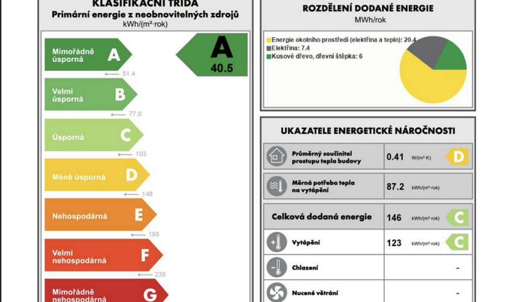 Prodej domu 151 m² s pozemkem 919 m², Dolany – náhled fotky 27