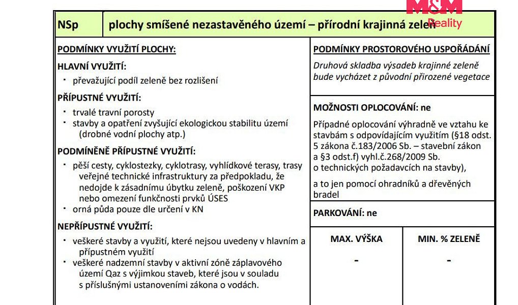 Prodej zahrady 2 878 m², Husinec – náhled fotky 5