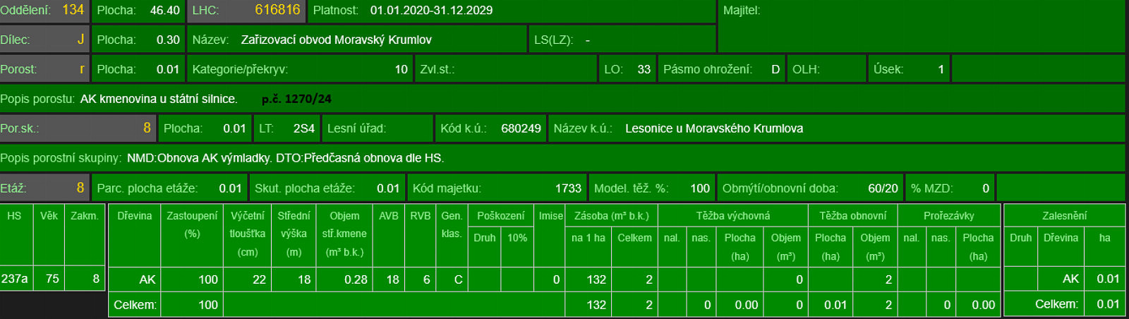 Fotka 17 z 22