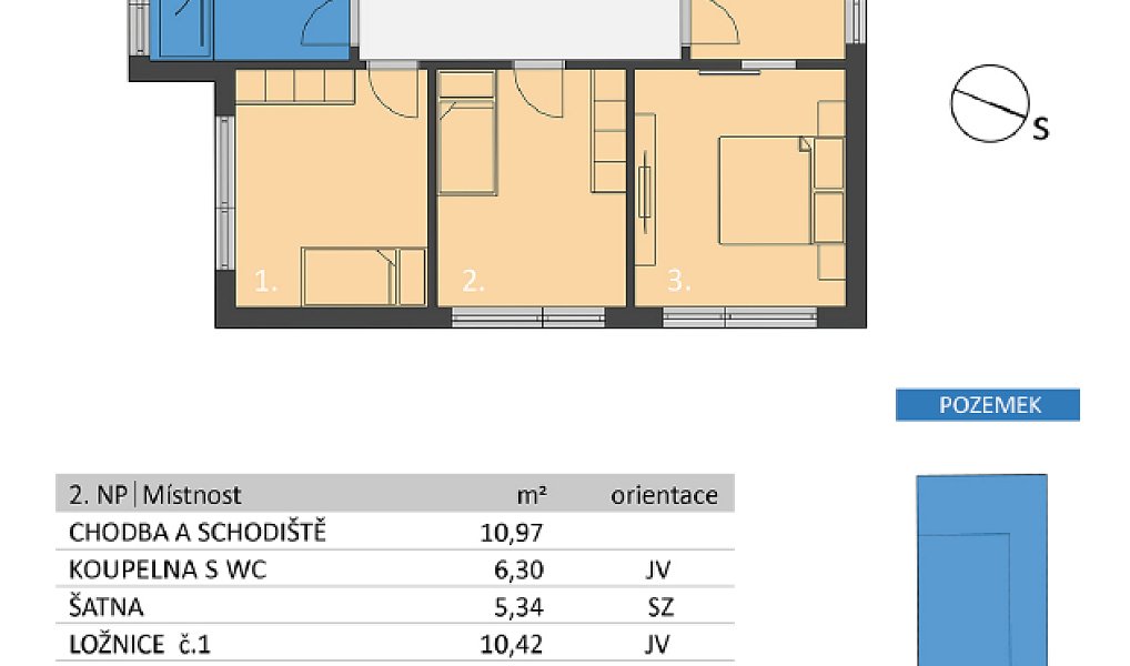 Prodej domu 110 m² s pozemkem 255 m², Březnice – náhled fotky 5