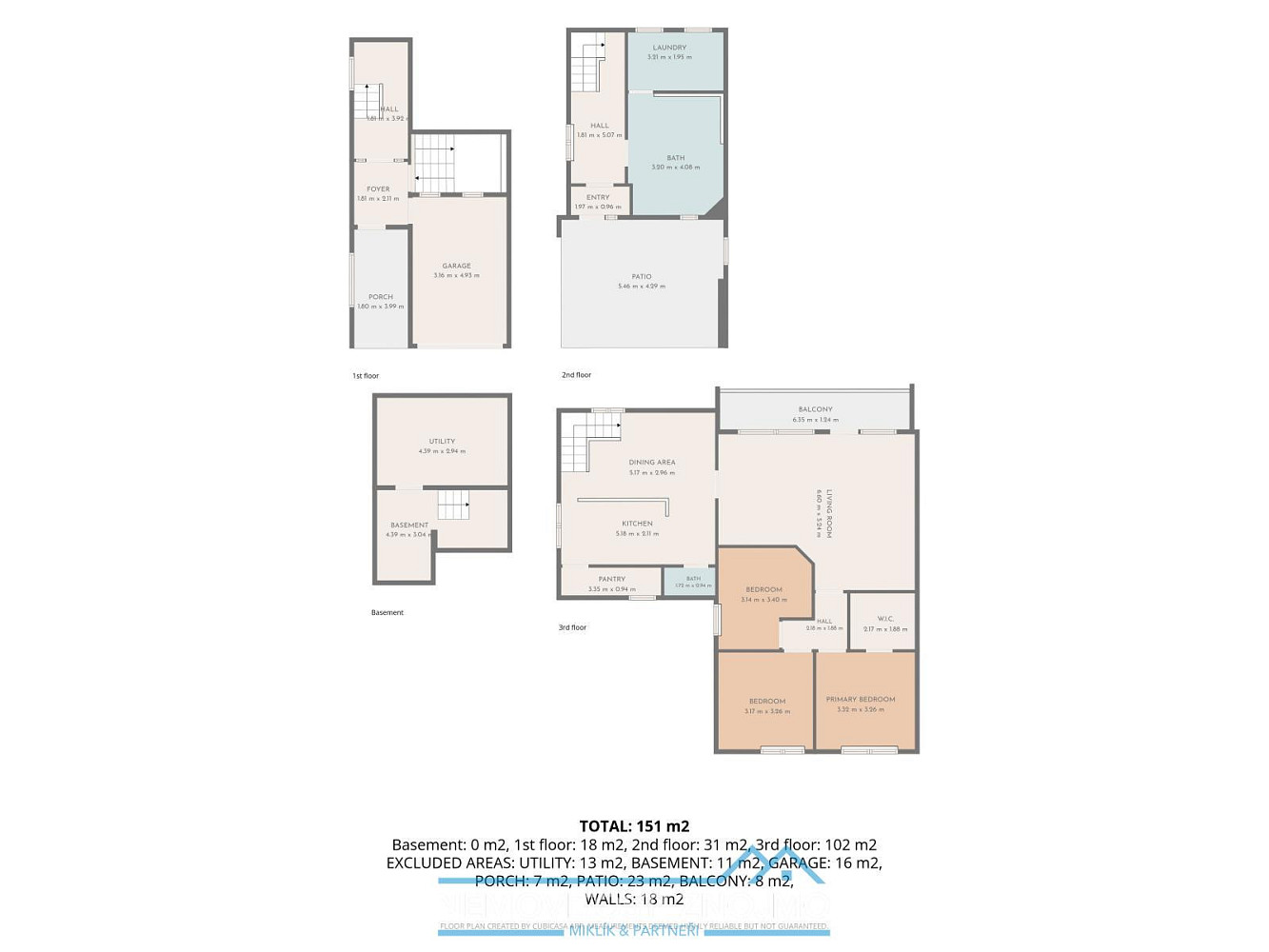 Prodej domu 229 m² s pozemkem 438 m² – fotografie 3