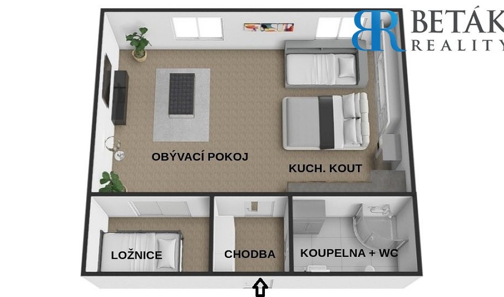 Ostatní