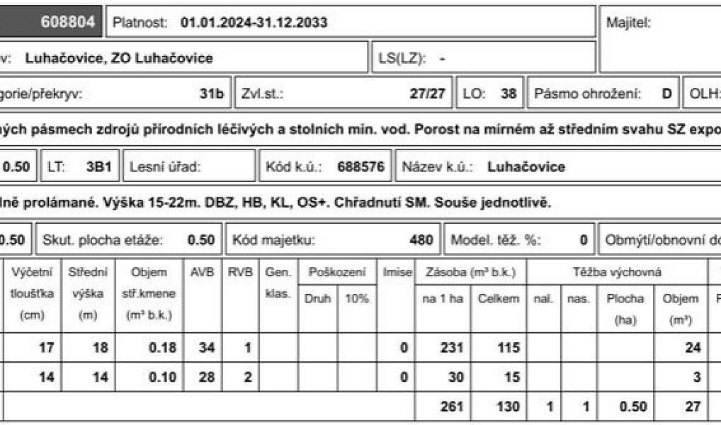 Prodej lesa 6 656 m², Luhačovice – náhled fotky 7