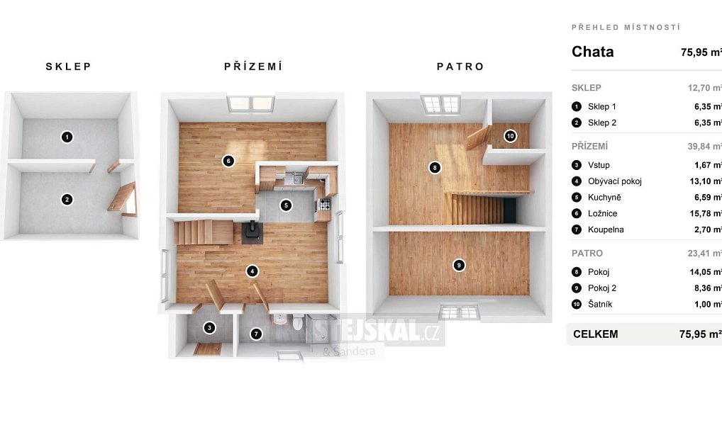 Prodej chaty/chalupy 85 m² s pozemkem 381 m², Bavorov – náhled fotky 19