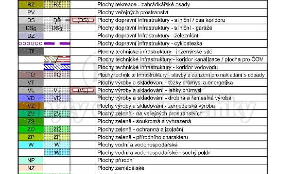Prodej pozemku 92 m², Hlinsko – náhled fotky 5