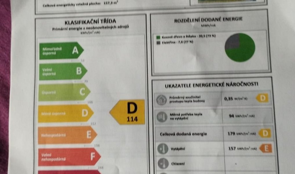 Prodej domu 158 m² s pozemkem 758 m², Přišimasy – náhled fotky 10