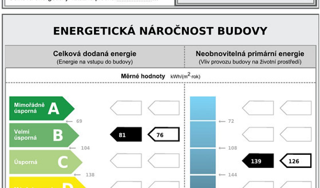 Prodej bytu 3+kk 81 m², Smiřice – náhled fotky 27