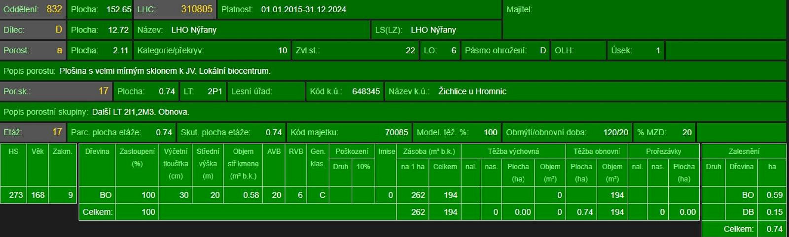 Fotka 12 z 14