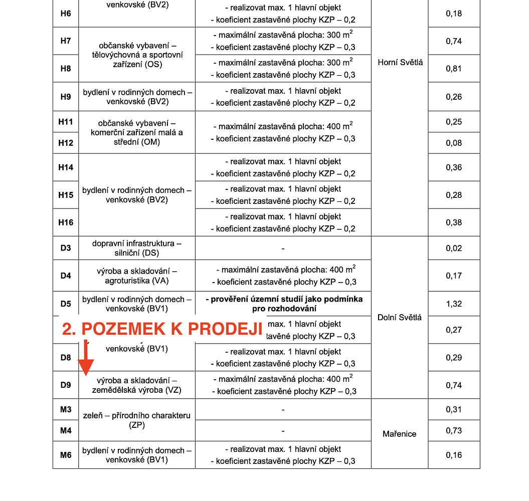 Fotka 15 z 16