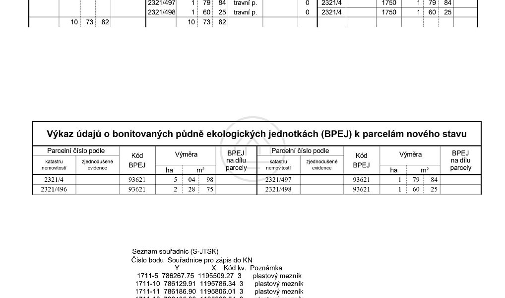 Prodej louky 17 984 m², Frymburk – náhled fotky 7