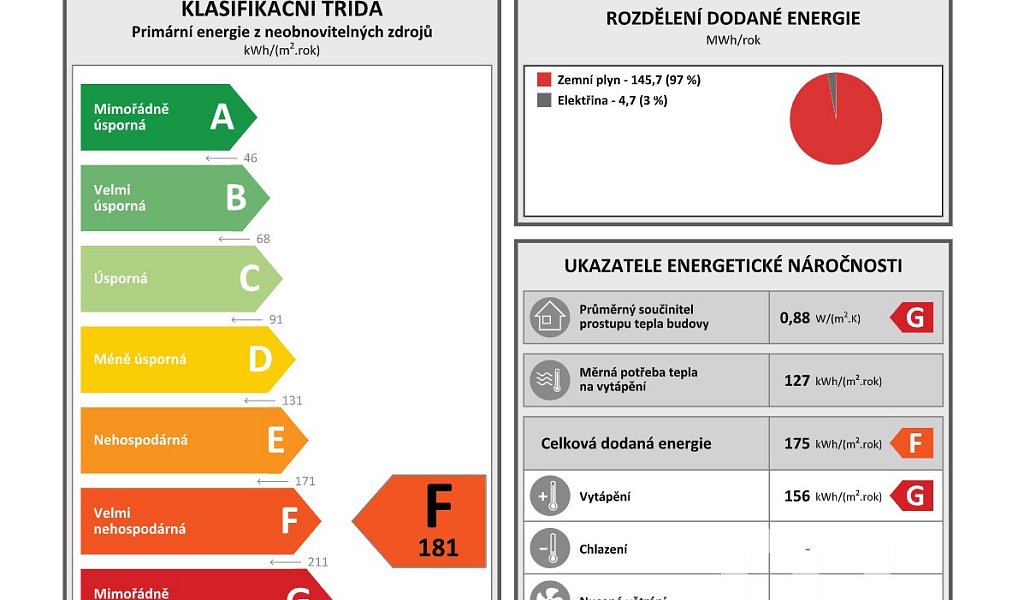 Prodej domu 850 m² s pozemkem 1 600 m², Nový Bor – náhled fotky 52