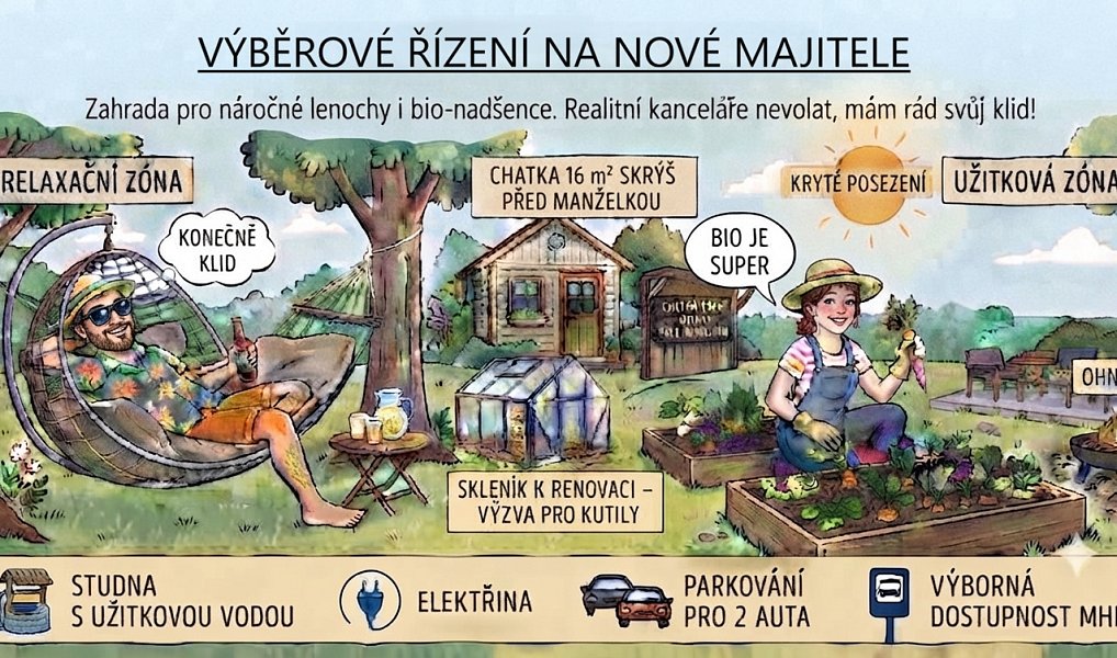 Prodej zahrady 450 m², Olomouc – náhled fotky 3