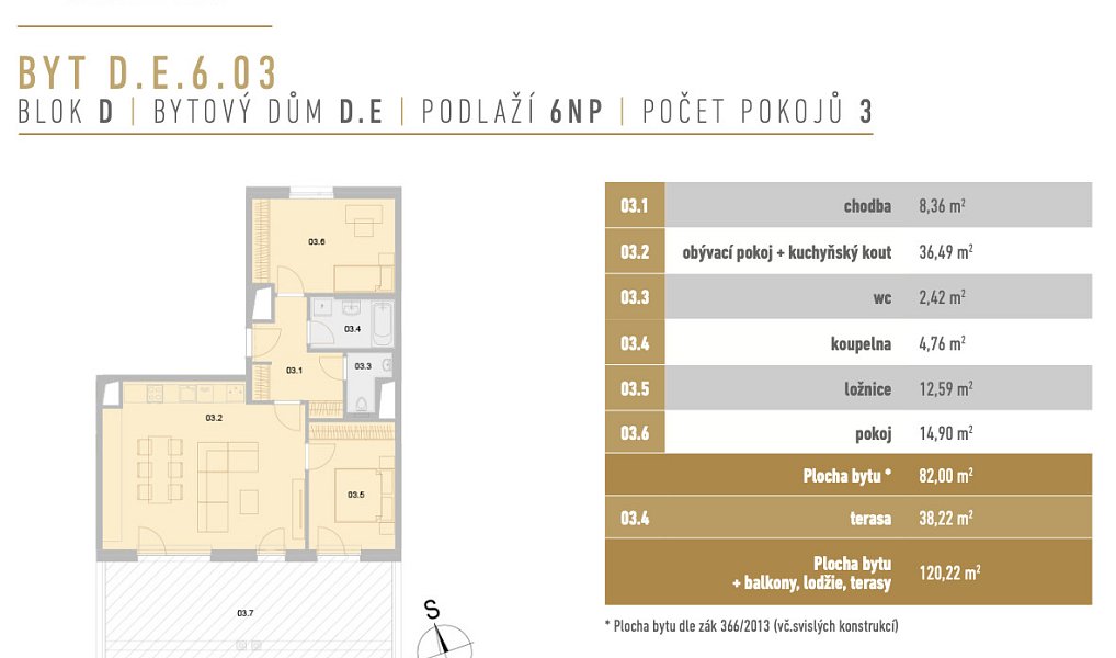 Prodej bytu 3+kk 82 m², České Budějovice – náhled fotky 24