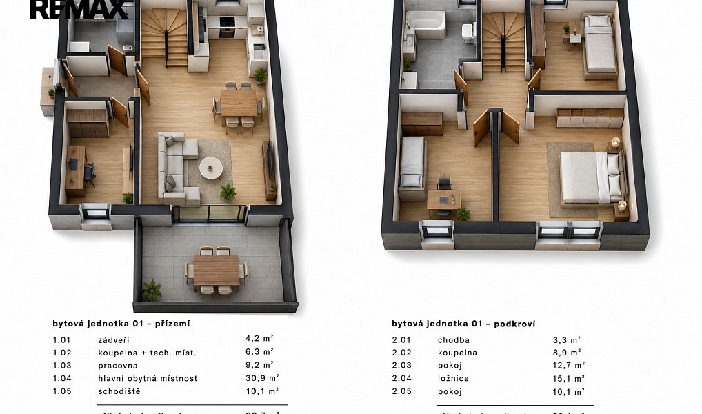 Prodej domu 110 m² s pozemkem 1 847 m², Příbram – náhled fotky 3
