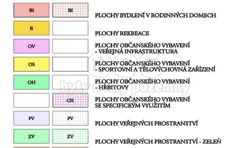 Prodej stavebního pozemku 1 298 m², Žulová – náhled fotky 10