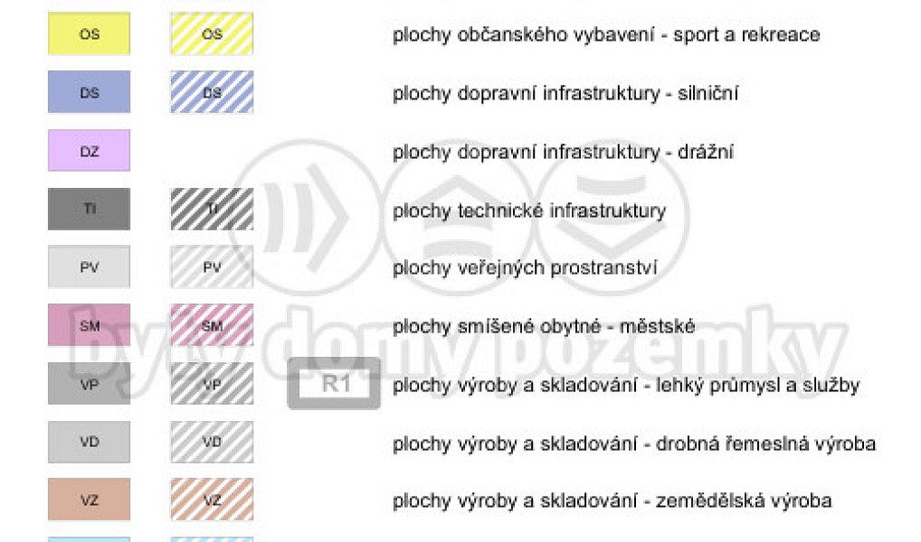 Prodej pole 19 549 m², Dobřany – náhled fotky 7