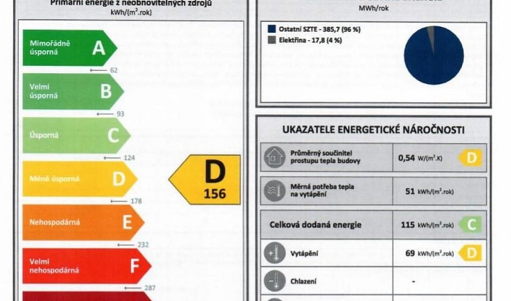 Prodej bytu 3+1 79 m², Děčín – náhled fotky 42