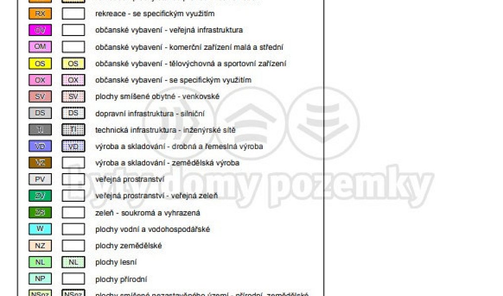 Prodej pole 1 278 m², Bělá u Jevíčka – náhled fotky 13