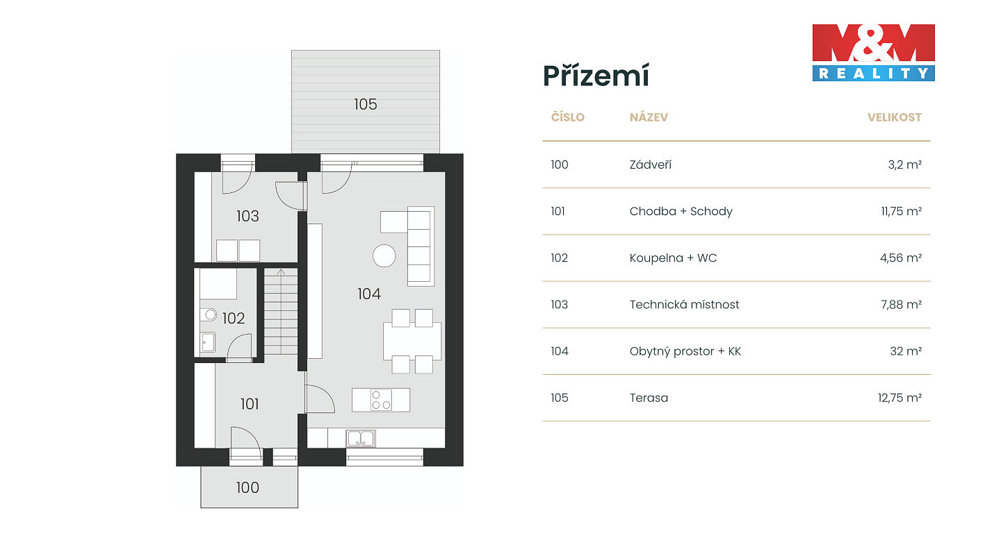 Prodej domu 107 m² s pozemkem 274 m² — photo 5