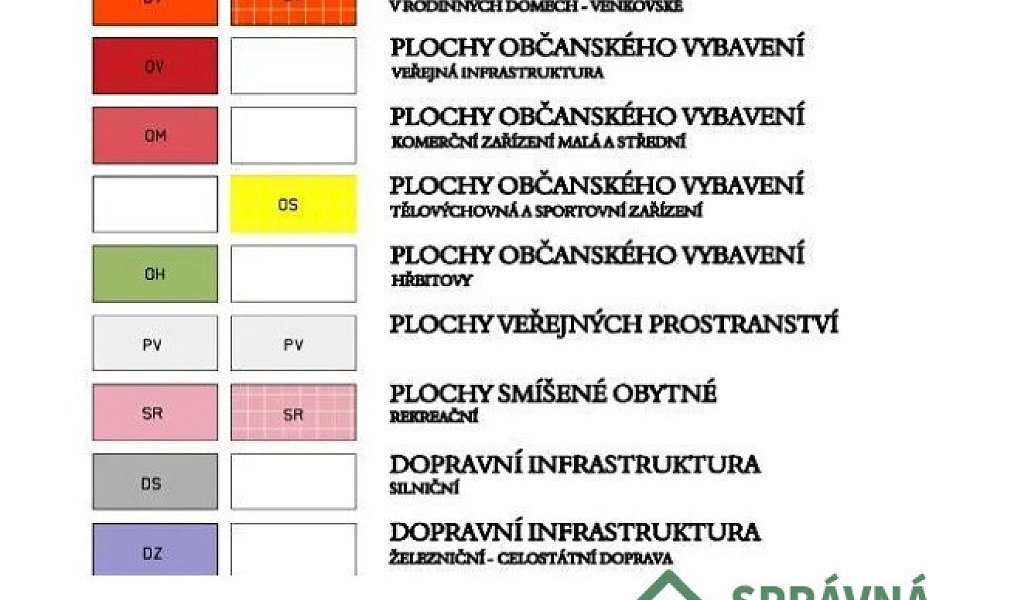 Prodej stavebního pozemku 972 m², Velečín – náhled fotky 8