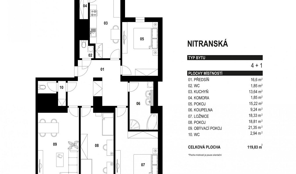 Prodej bytu 4+1 120 m², Praha – náhled fotky 3