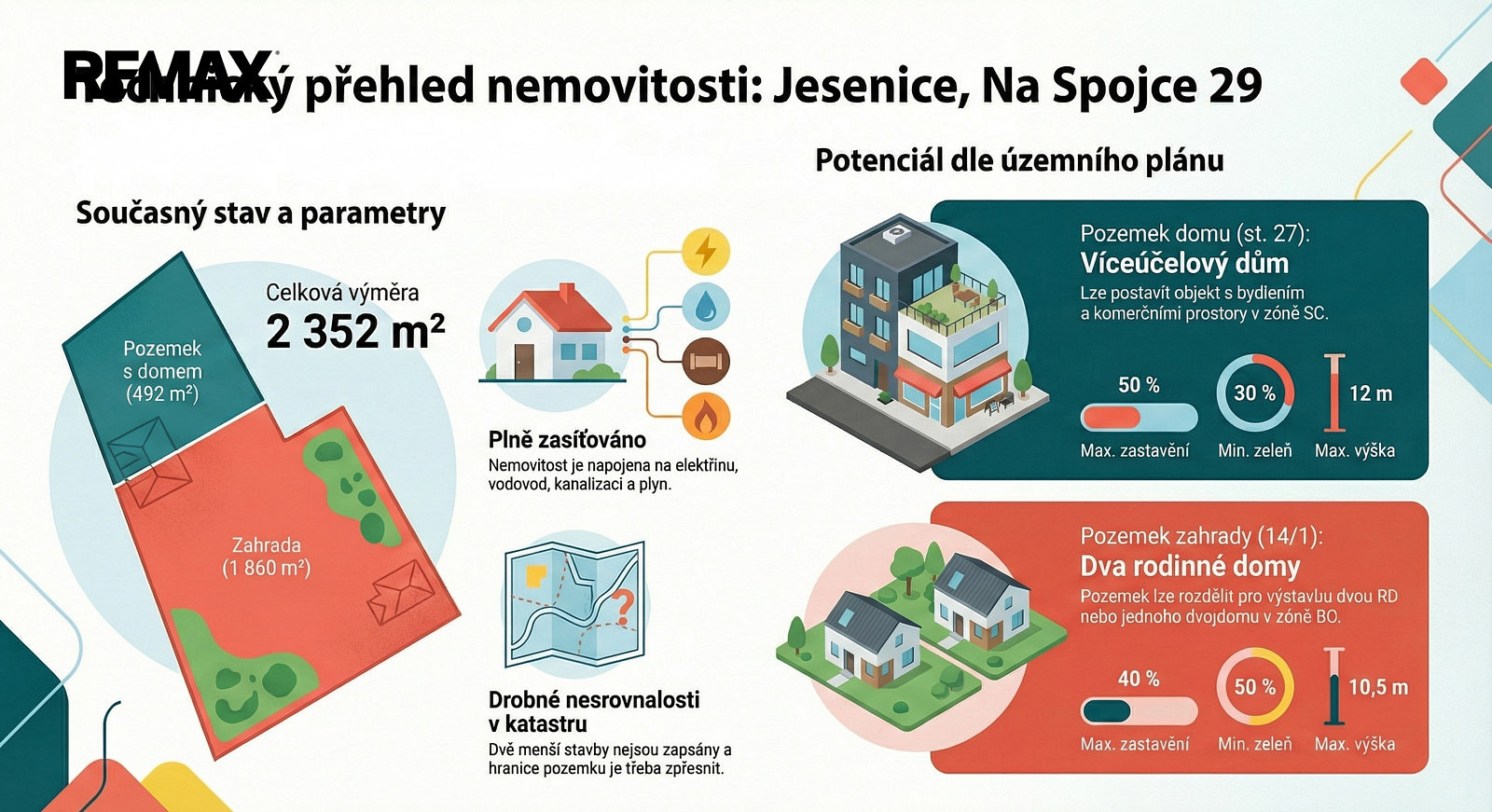 Prodej domu 140 m² s pozemkem 2 352 m² – fotografie 3
