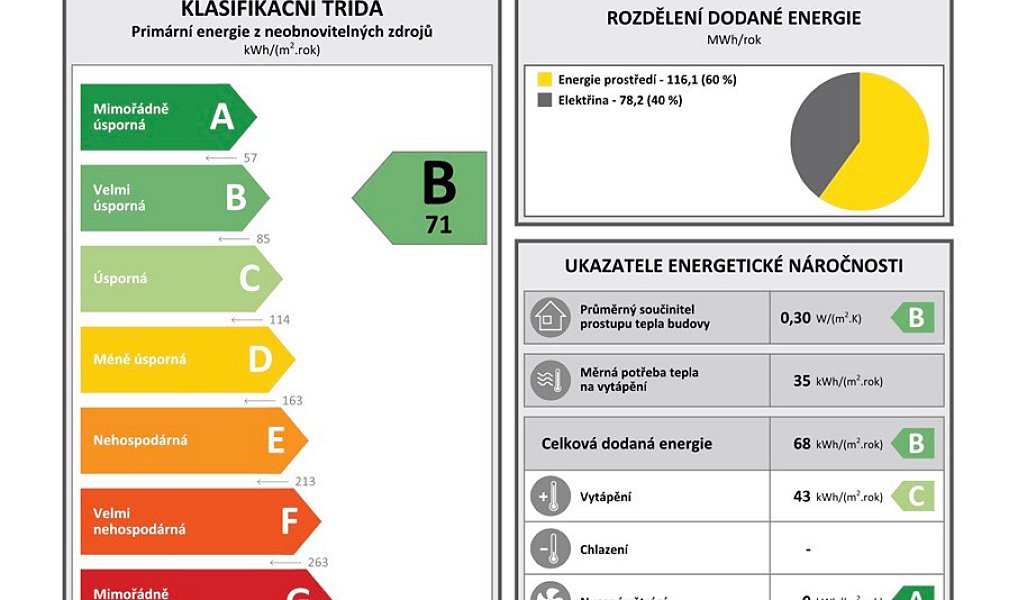 Prodej bytu 3+kk 75 m², Merklín – náhled fotky 24