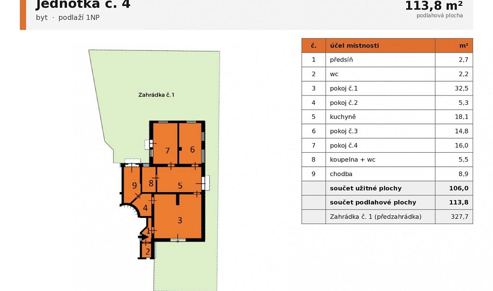 Prodej bytu 3+1 106 m², Buštěhrad – náhled fotky 23