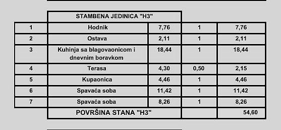 Fotka 2 z 7