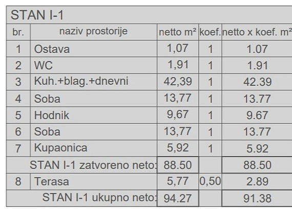 Fotka 8 z 10
