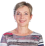Ing. Jarmila Křivánková