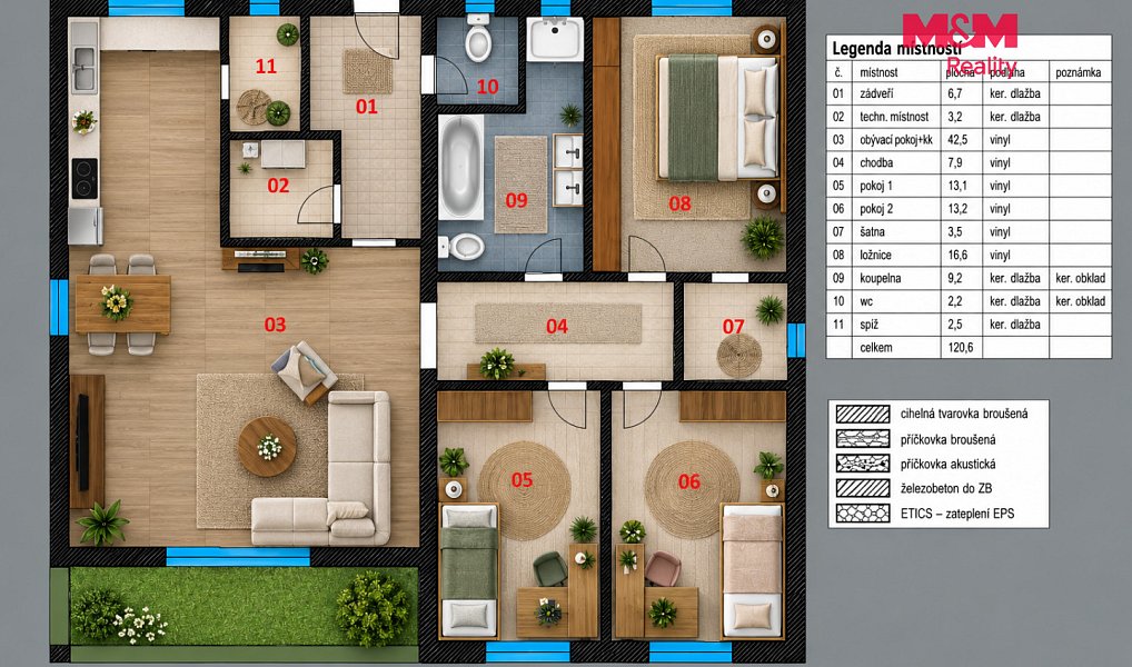 Prodej domu 120 m² s pozemkem 809 m², Zruč nad Sázavou – náhled fotky 3