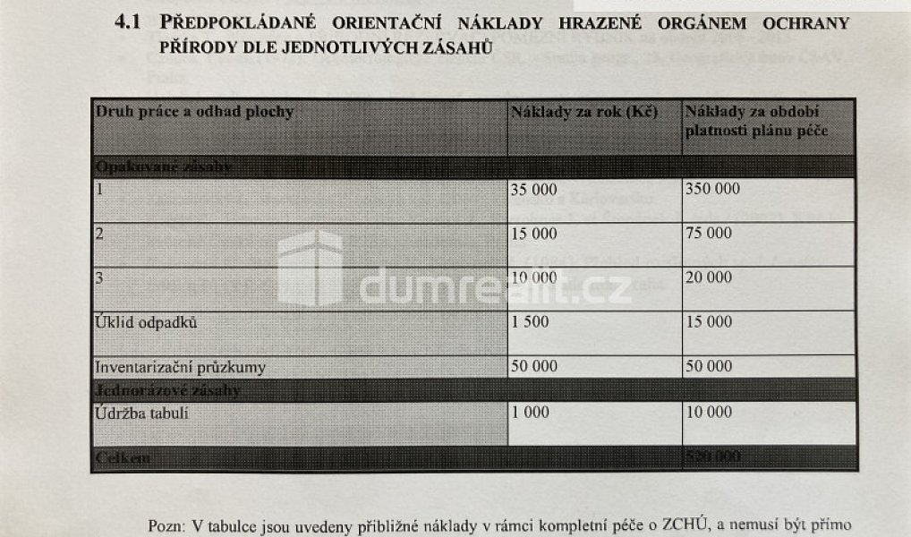 Prodej vodní plochy 3 974 m², Pomezí nad Ohří – náhled fotky 3