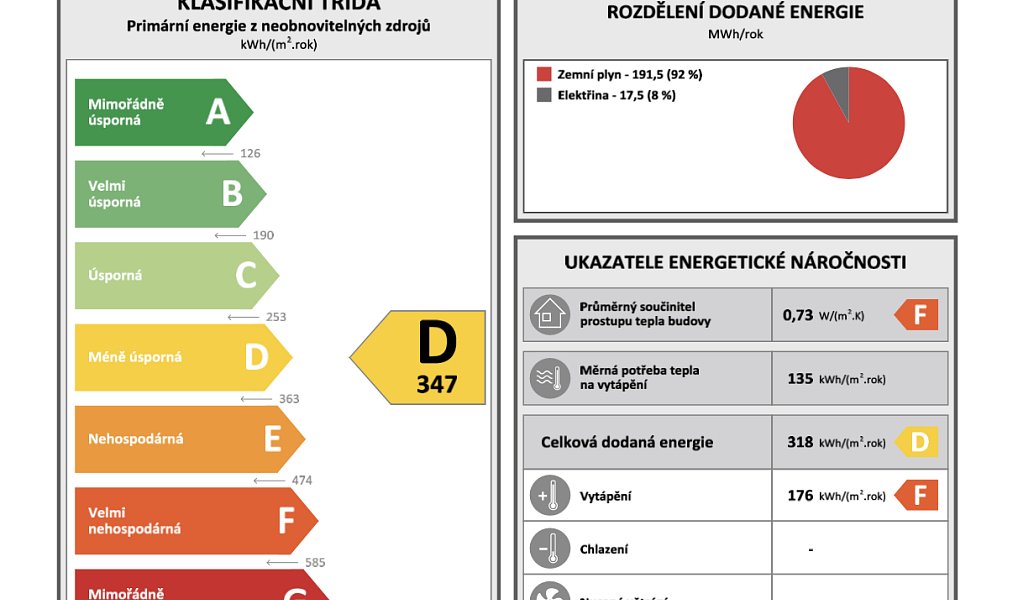 Prodej obchodních prostor 529 m², Lázně Bělohrad – náhled fotky 39