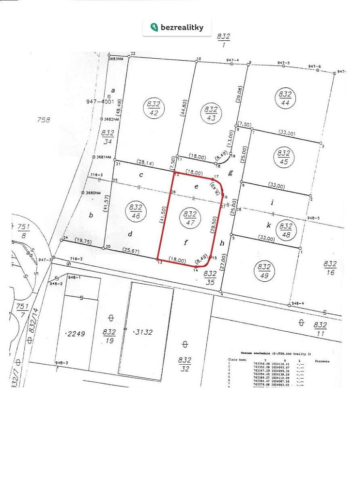 Land, 975 m²