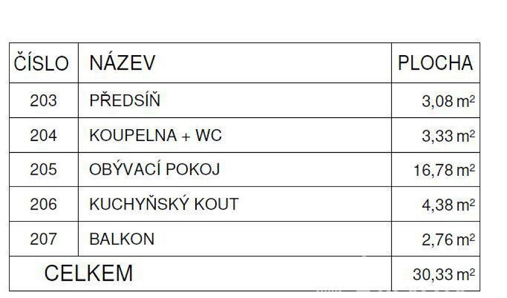 Pronájem bytu 1+kk 30 m², Praha – náhled fotky 9