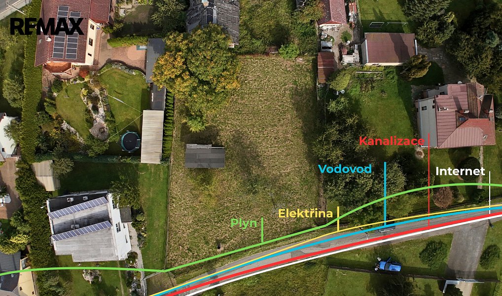 Prodej pozemku, 1004 m², Ostrava-město, Ostrava
