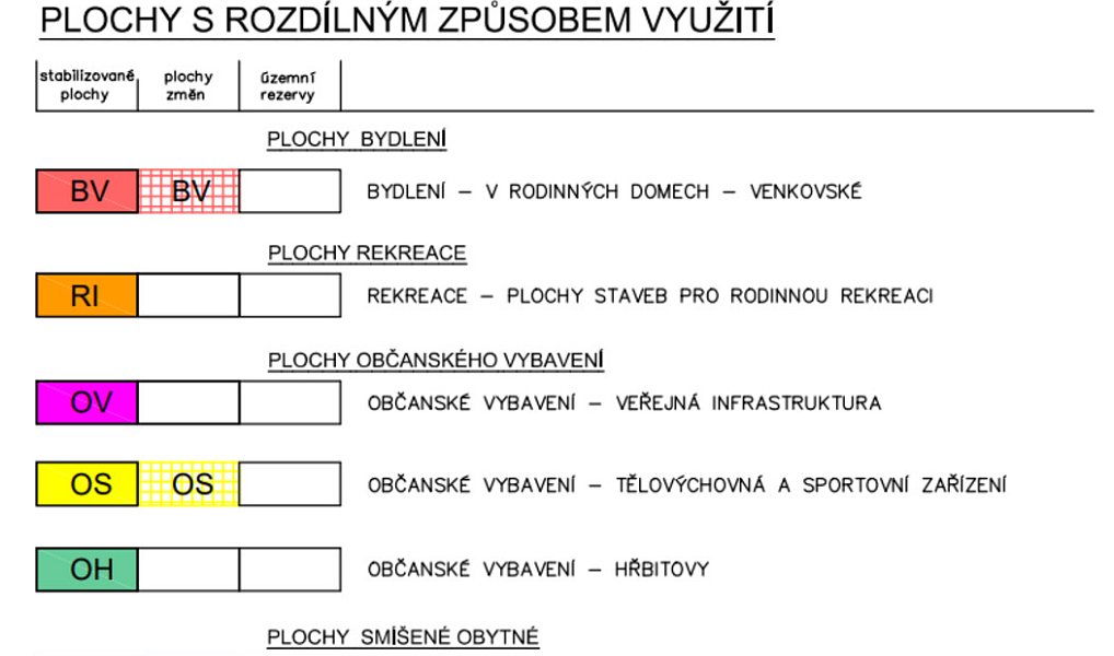 Prodej zemědělského objektu 931 m², Hruška – náhled fotky 7