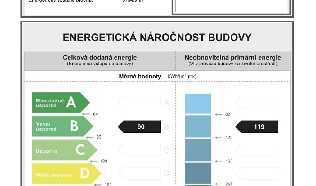 Prodej bytu 3+kk 87 m², Praha – náhled fotky 21