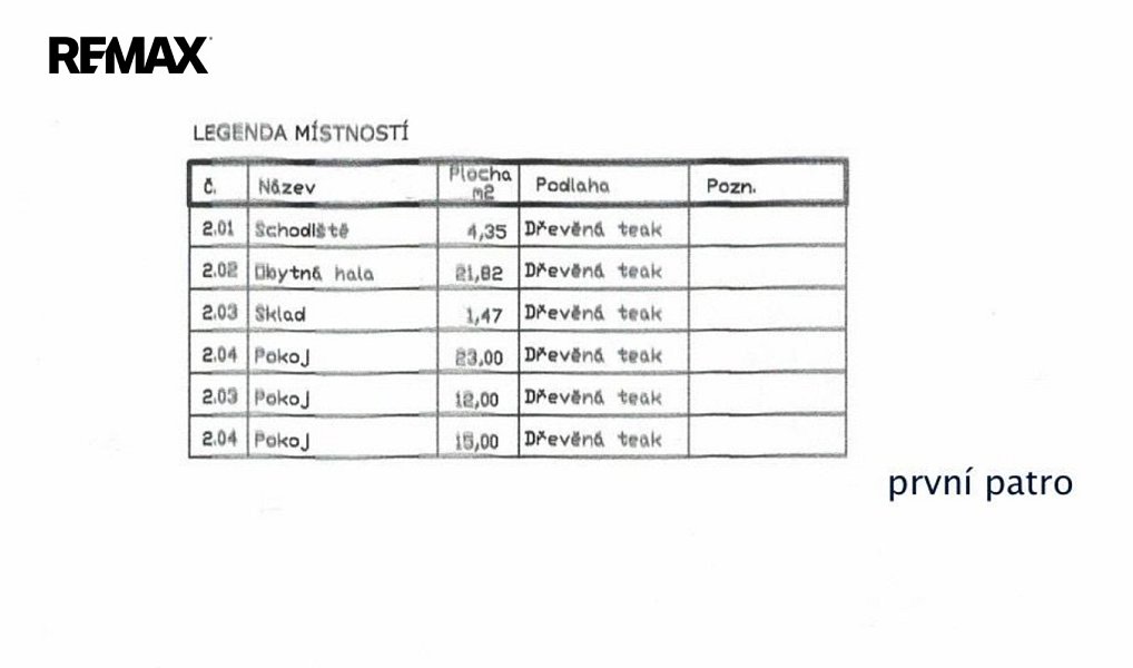 Prodej domu 160 m² s pozemkem 101 m², Slavkov u Brna – náhled fotky 26
