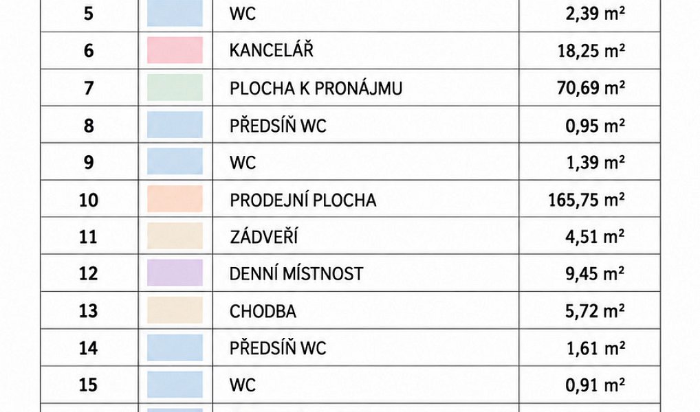 Prodej obchodních prostor 556 m², Hlinsko – náhled fotky 6